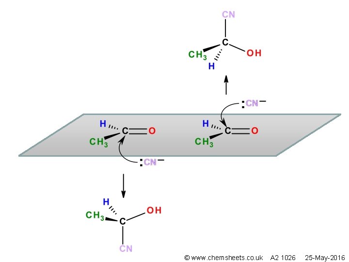 © www. chemsheets. co. uk A 2 1026 25 -May-2016 