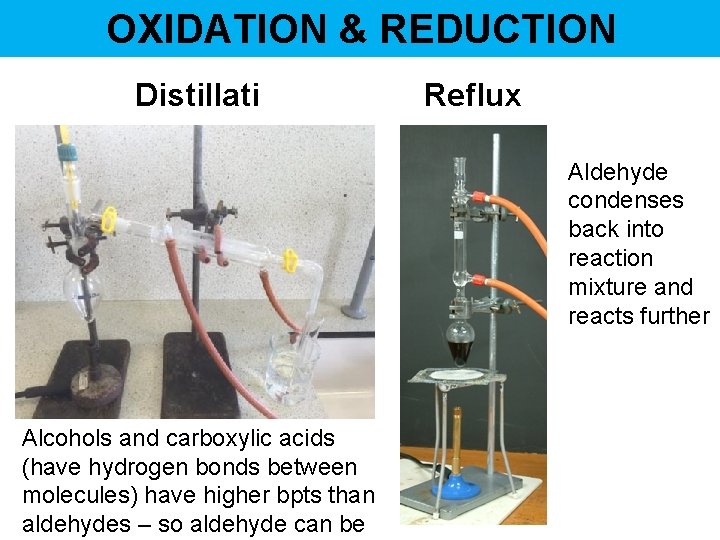 OXIDATION & REDUCTION Distillati on Reflux Aldehyde condenses back into reaction mixture and reacts