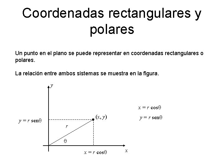 Coordenadas rectangulares y polares Un punto en el plano se puede representar en coordenadas