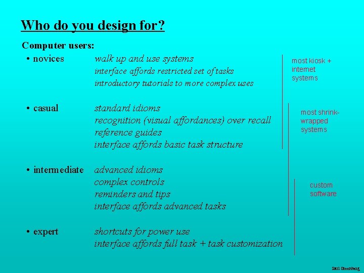 Who do you design for? Computer users: • novices walk up and use systems Who do you design for? Computer users: • novices walk up and use systems