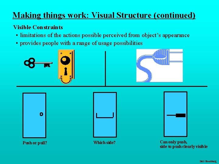 Making things work: Visual Structure (continued) Visible Constraints • limitations of the actions possible Making things work: Visual Structure (continued) Visible Constraints • limitations of the actions possible
