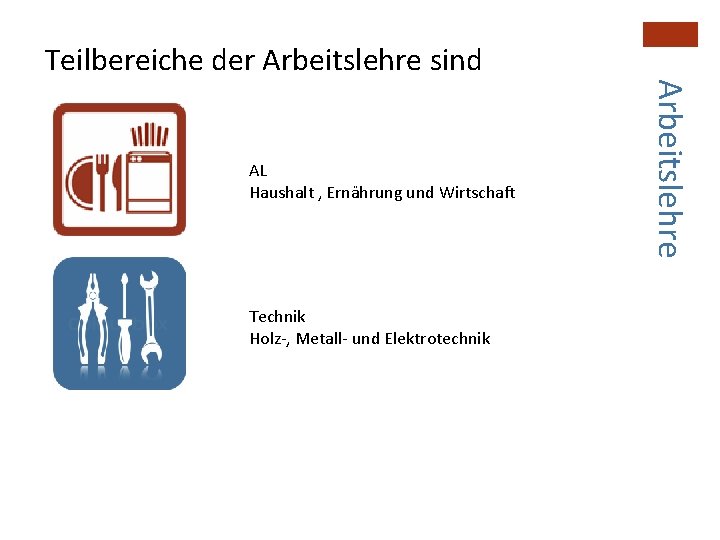 AL Haushalt , Ernährung und Wirtschaft Technik Holz-, Metall- und Elektrotechnik Arbeitslehre Teilbereiche der AL Haushalt , Ernährung und Wirtschaft Technik Holz-, Metall- und Elektrotechnik Arbeitslehre Teilbereiche der