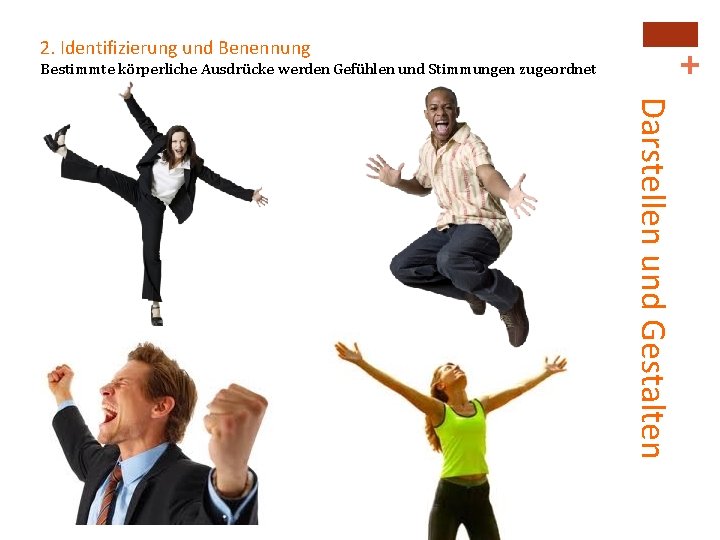 Bestimmte körperliche Ausdrücke werden Gefühlen und Stimmungen zugeordnet + 2. Identifizierung und Benennung Darstellen Bestimmte körperliche Ausdrücke werden Gefühlen und Stimmungen zugeordnet + 2. Identifizierung und Benennung Darstellen