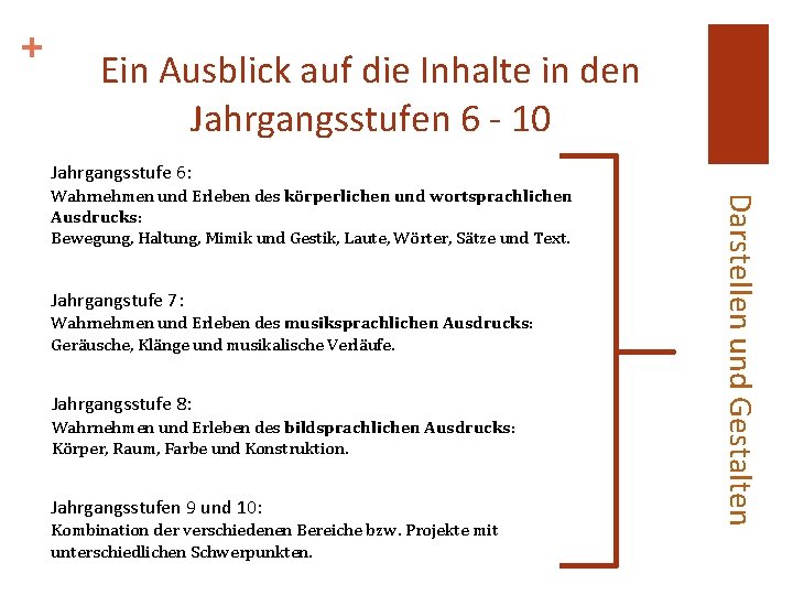 + Ein Ausblick auf die Inhalte in den Jahrgangsstufen 6 - 10 Jahrgangsstufe 6: + Ein Ausblick auf die Inhalte in den Jahrgangsstufen 6 - 10 Jahrgangsstufe 6: