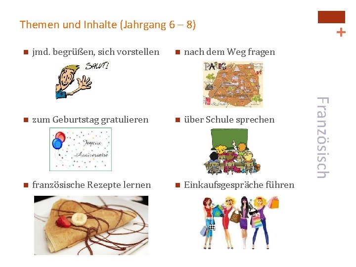 jmd. begrüßen, sich vorstellen n nach dem Weg fragen n zum Geburtstag gratulieren n jmd. begrüßen, sich vorstellen n nach dem Weg fragen n zum Geburtstag gratulieren n