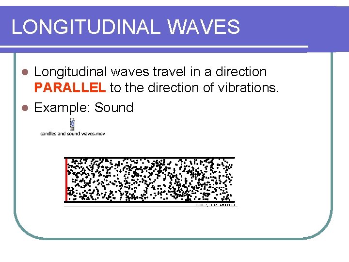 LONGITUDINAL WAVES Longitudinal waves travel in a direction PARALLEL to the direction of vibrations.