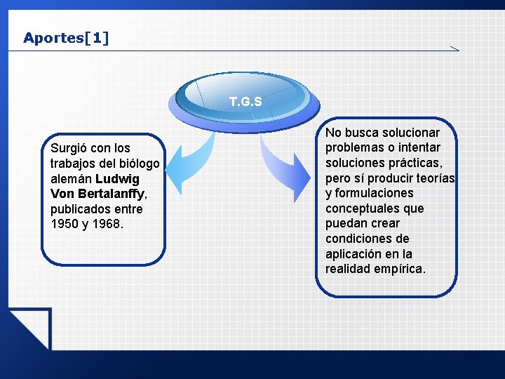 Aportes[1] T. G. S Surgió con los trabajos del biólogo alemán Ludwig Von Bertalanffy,