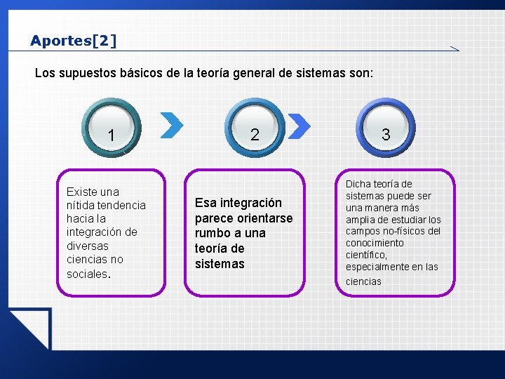 Aportes[2] Los supuestos básicos de la teoría general de sistemas son: 1 Existe una