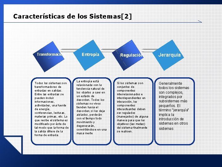 Características de los Sistemas[2] Transformación Todos los sistemas son transformadores de entradas en salidas.