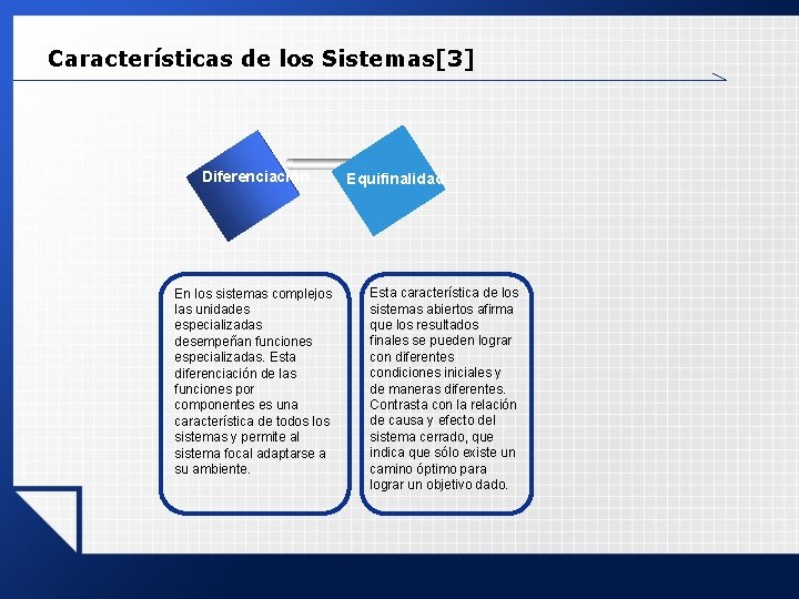 Características de los Sistemas[3] Diferenciación En los sistemas complejos las unidades especializadas desempeñan funciones