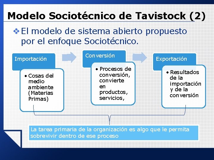 Modelo Sociotécnico de Tavistock (2) v El modelo de sistema abierto propuesto por el Modelo Sociotécnico de Tavistock (2) v El modelo de sistema abierto propuesto por el