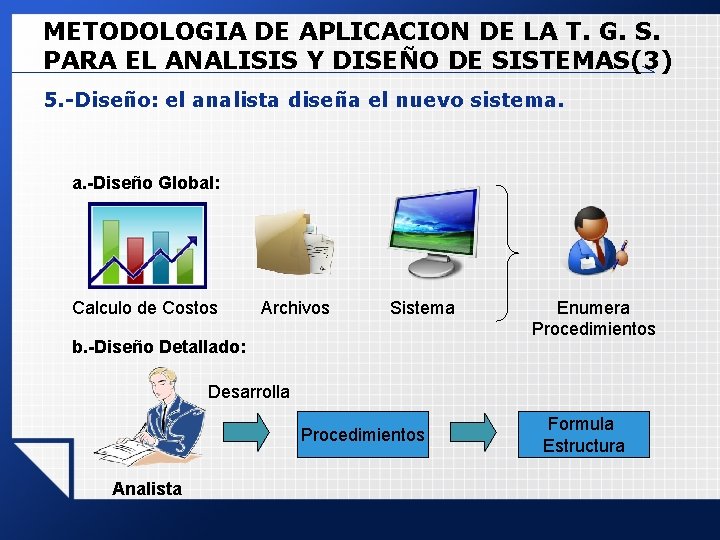 METODOLOGIA DE APLICACION DE LA T. G. S. PARA EL ANALISIS Y DISEÑO DE METODOLOGIA DE APLICACION DE LA T. G. S. PARA EL ANALISIS Y DISEÑO DE