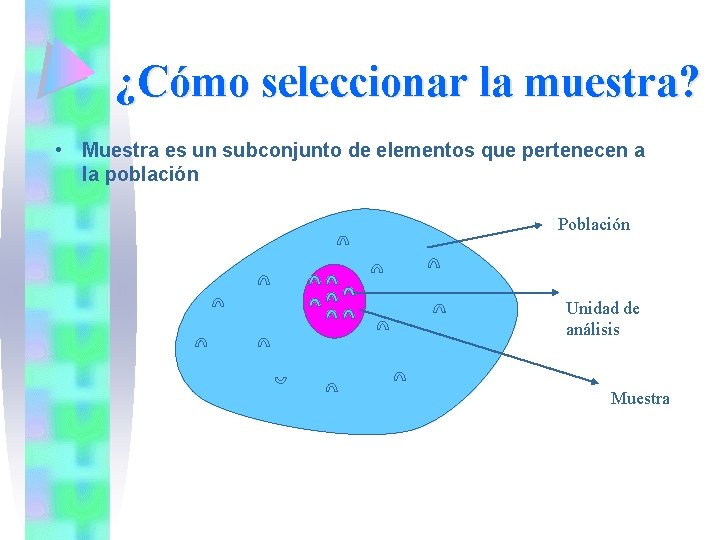 ¿Cómo seleccionar la muestra? • Muestra es un subconjunto de elementos que pertenecen a