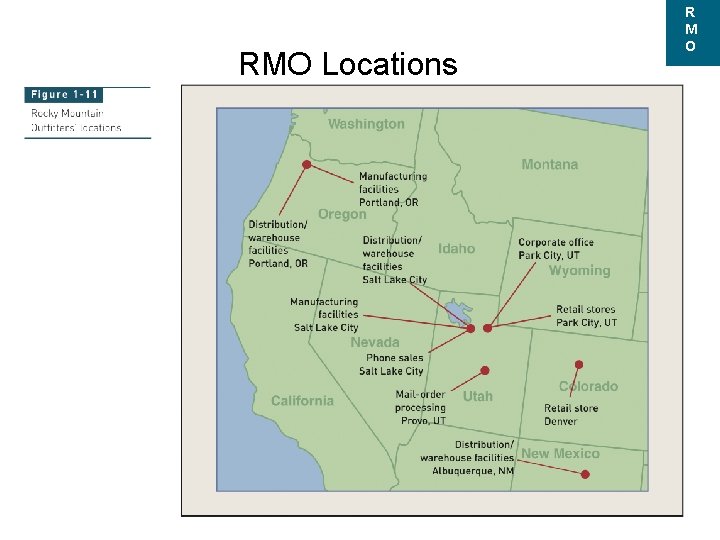 RMO Locations R M O 