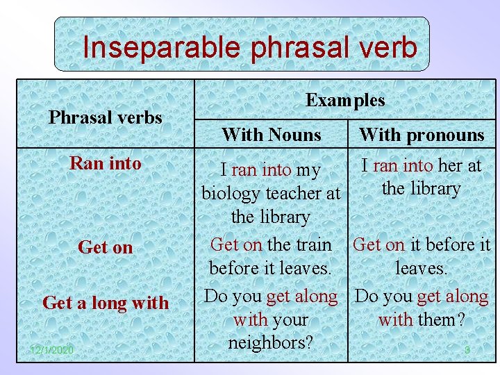 Inseparable phrasal verb Phrasal verbs Ran into Get on Get a long with 12/1/2020