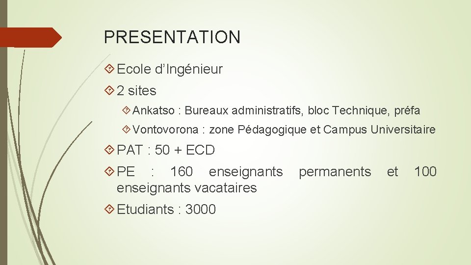 PRESENTATION Ecole d’Ingénieur 2 sites Ankatso : Bureaux administratifs, bloc Technique, préfa Vontovorona :