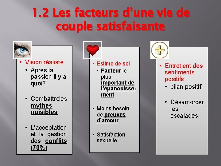 1. 2 Les facteurs d’une vie de couple satisfaisante • Vision réaliste • Après