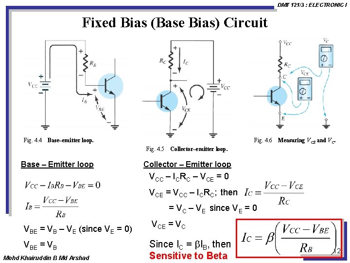 DMT 121/3 : ELECTRONIC I Fixed Bias (Base Bias) Circuit Fig. 4. 4 Base–emitter