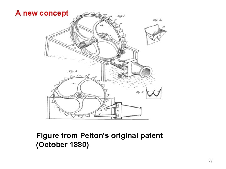 A new concept Figure from Pelton's original patent (October 1880) 72 A new concept Figure from Pelton's original patent (October 1880) 72