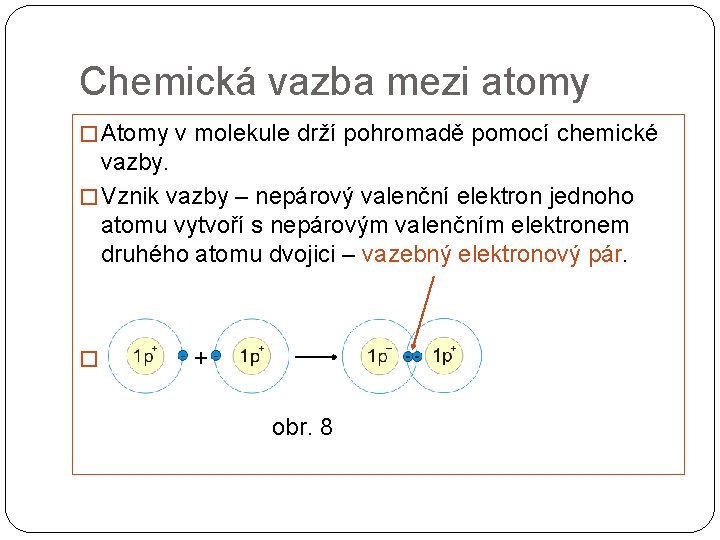 Chemická vazba mezi atomy � Atomy v molekule drží pohromadě pomocí chemické vazby. �