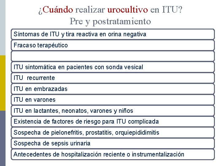 ¿Cuándo realizar urocultivo en ITU? Pre y postratamiento Síntomas de ITU y tira reactiva