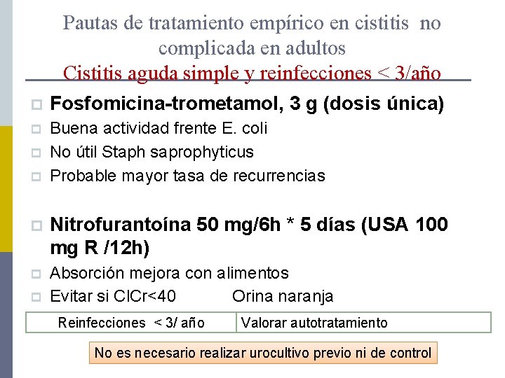 Pautas de tratamiento empírico en cistitis no complicada en adultos Cistitis aguda simple y