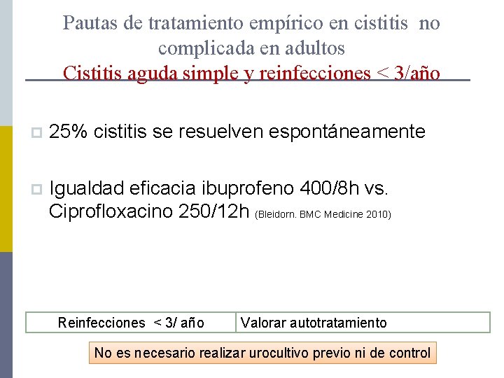 Pautas de tratamiento empírico en cistitis no complicada en adultos Cistitis aguda simple y