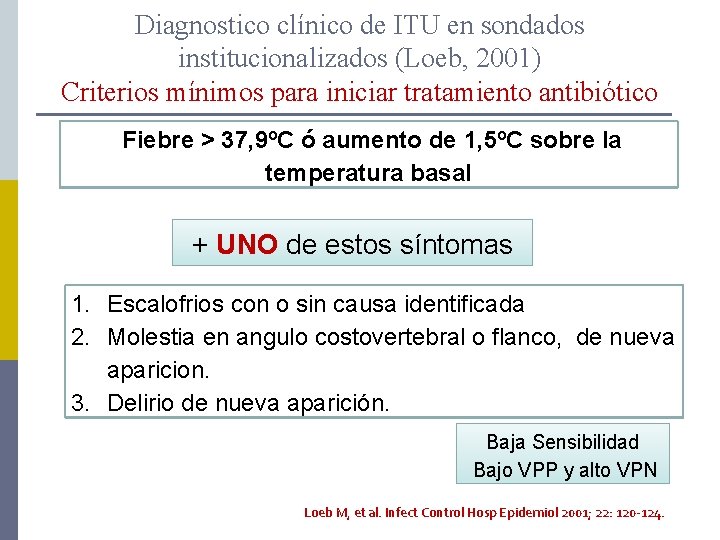 Diagnostico clínico de ITU en sondados institucionalizados (Loeb, 2001) Criterios mínimos para iniciar tratamiento
