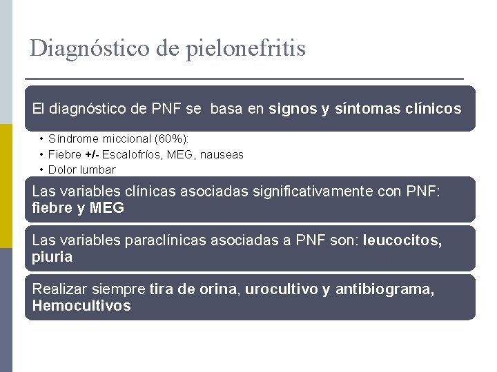 Diagnóstico de pielonefritis El diagnóstico de PNF se basa en signos y síntomas clínicos