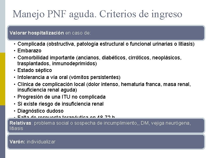 Manejo PNF aguda. Criterios de ingreso Valorar hospitalización en caso de: • Complicada (obstructiva,