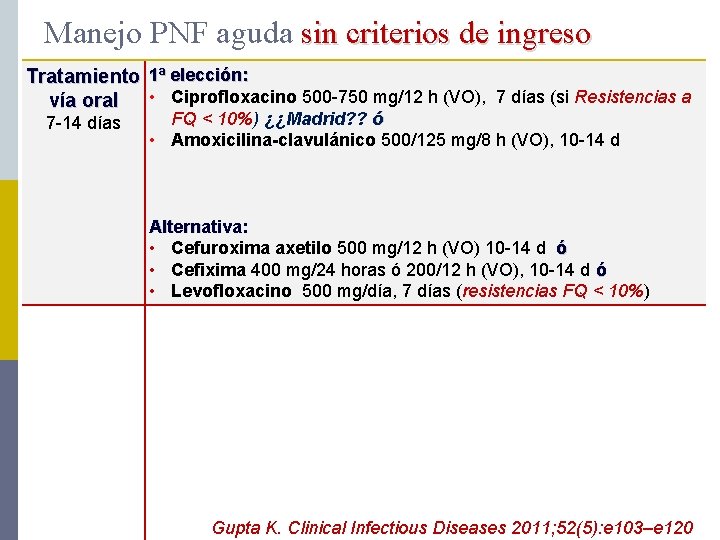 Manejo PNF aguda sin criterios de ingreso Tratamiento 1ª elección: • Ciprofloxacino 500 -750