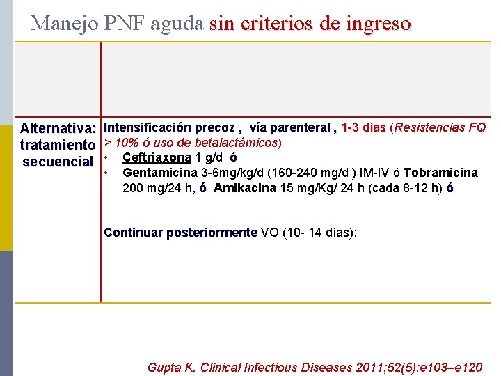 Manejo PNF aguda sin criterios de ingreso FQ -3 días Alternativa: Intensificación precoz ,
