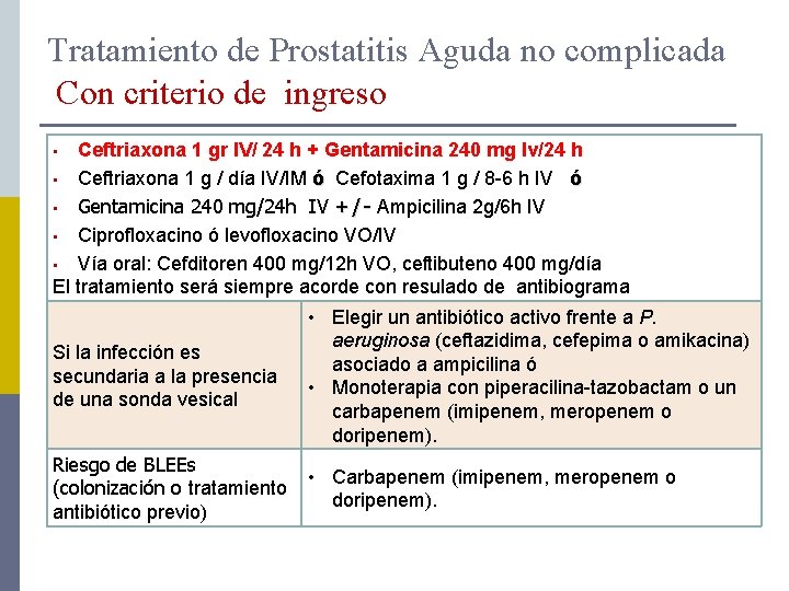 ceftriaxona y prostatitis)