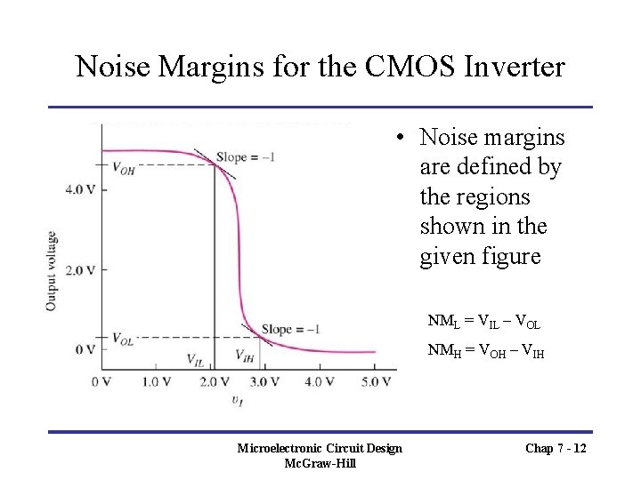 Noise Margins for the CMOS Inverter • Noise margins are defined by the regions
