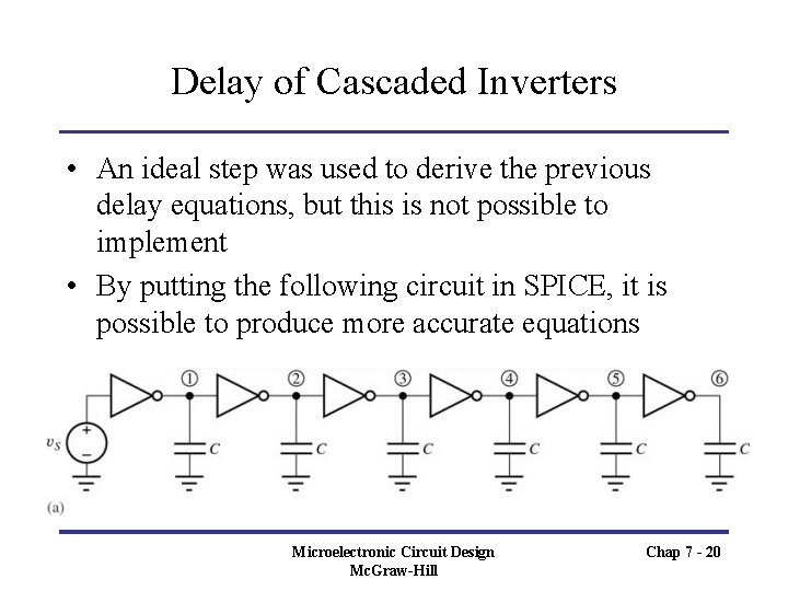 Delay of Cascaded Inverters • An ideal step was used to derive the previous