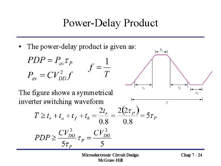 Power-Delay Product • The power-delay product is given as: The figure shows a symmetrical