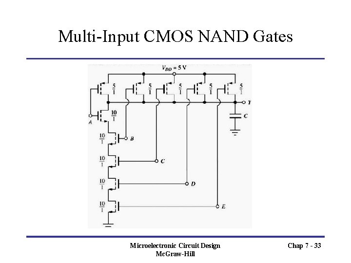 Multi-Input CMOS NAND Gates Microelectronic Circuit Design Mc. Graw-Hill Chap 7 - 33 