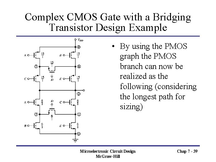Complex CMOS Gate with a Bridging Transistor Design Example • By using the PMOS