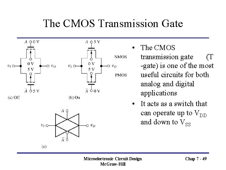 The CMOS Transmission Gate • The CMOS transmission gate (T -gate) is one of