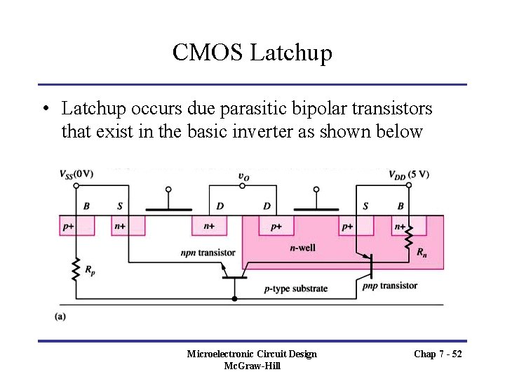 CMOS Latchup • Latchup occurs due parasitic bipolar transistors that exist in the basic