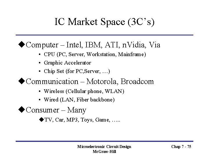 IC Market Space (3 C’s) u. Computer – Intel, IBM, ATI, n. Vidia, Via