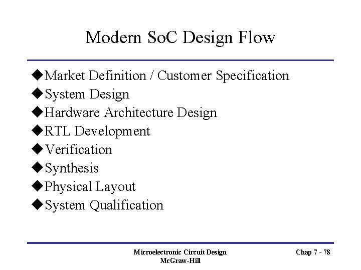 Modern So. C Design Flow u. Market Definition / Customer Specification u. System Design