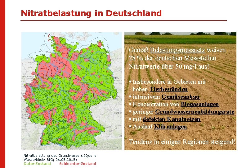 Nitratbelastung in Deutschland Gemäß Belastungsmessnetz weisen 28 % der deutschen Messstellen Nitratwerte über 50