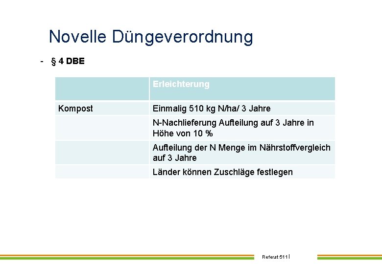 Novelle Düngeverordnung - § 4 DBE Erleichterung Kompost Einmalig 510 kg N/ha/ 3 Jahre