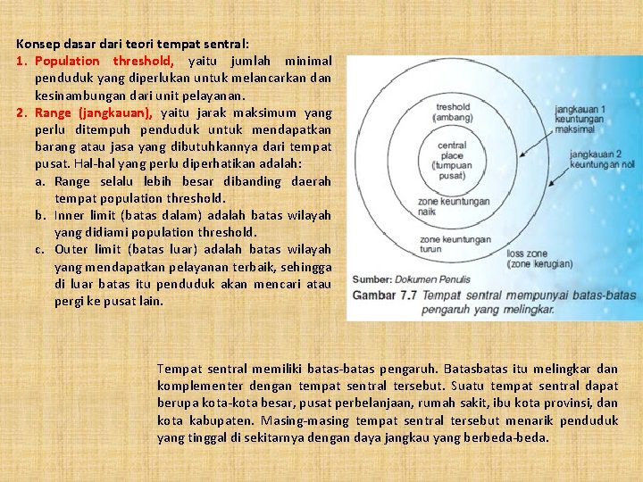 Konsep dasar dari teori tempat sentral: 1. Population threshold, yaitu jumlah minimal penduduk yang