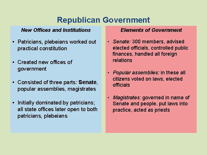 Republican Government New Offices and Institutions • Patricians, plebeians worked out practical constitution •