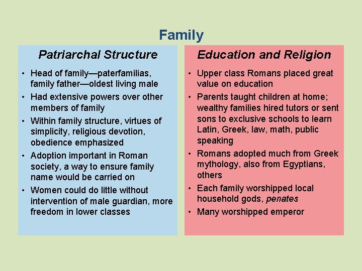 Family Patriarchal Structure Education and Religion • Head of family—paterfamilias, family father—oldest living male