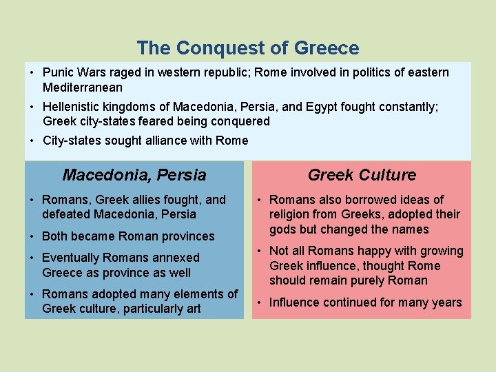 The Conquest of Greece • Punic Wars raged in western republic; Rome involved in