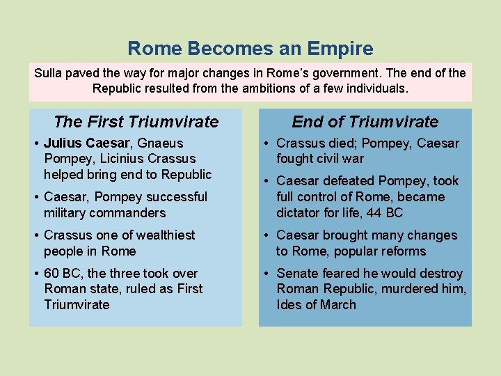 Rome Becomes an Empire Sulla paved the way for major changes in Rome’s government.