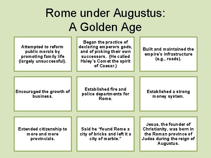 Rome under Augustus: A Golden Age Attempted to reform public morals by promoting family